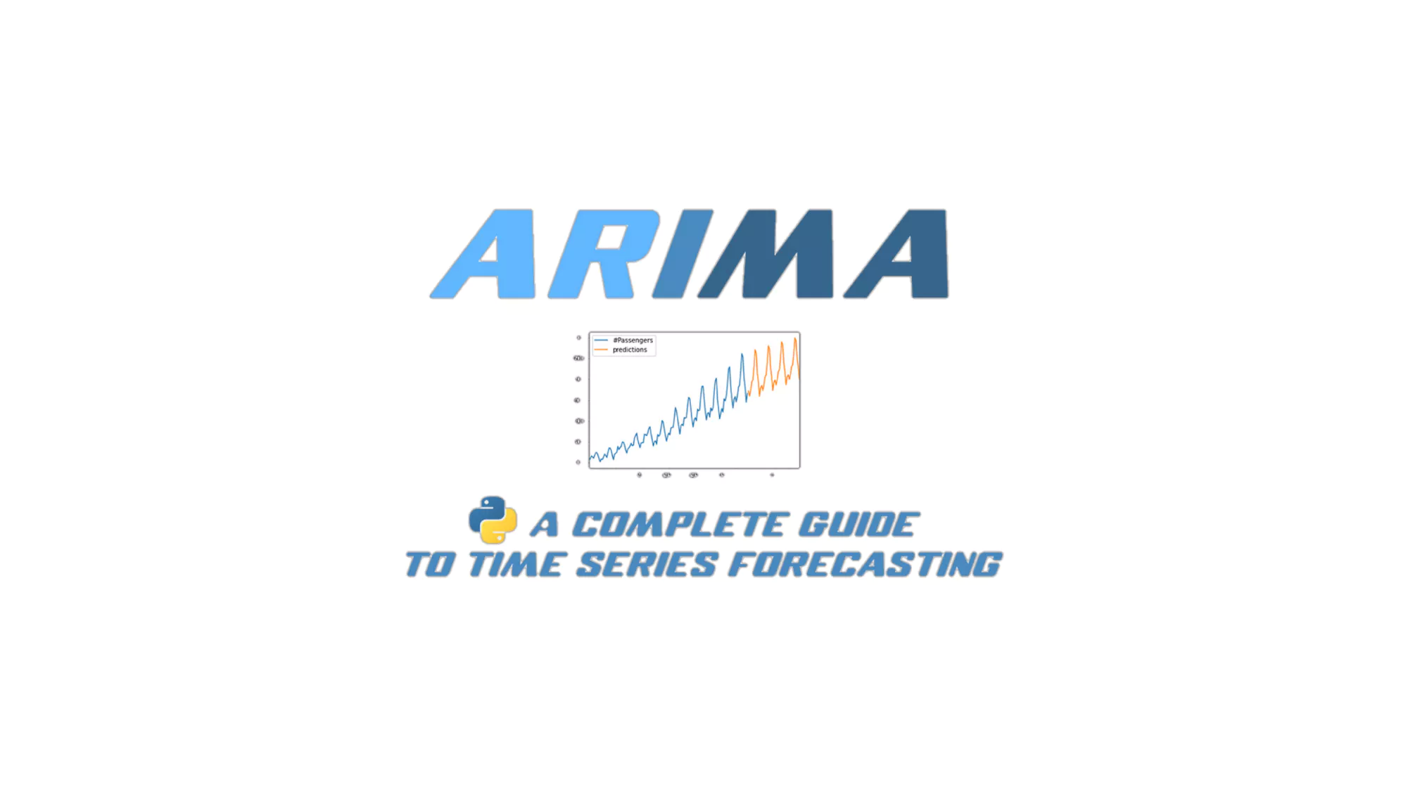 ARIMA及其衍生模型